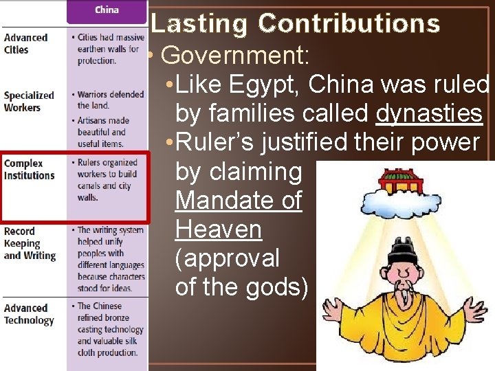 Lasting Contributions • Government: • Like Egypt, China was ruled by families called dynasties