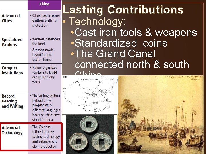 Lasting Contributions • Technology: • Cast iron tools & weapons • Standardized coins •