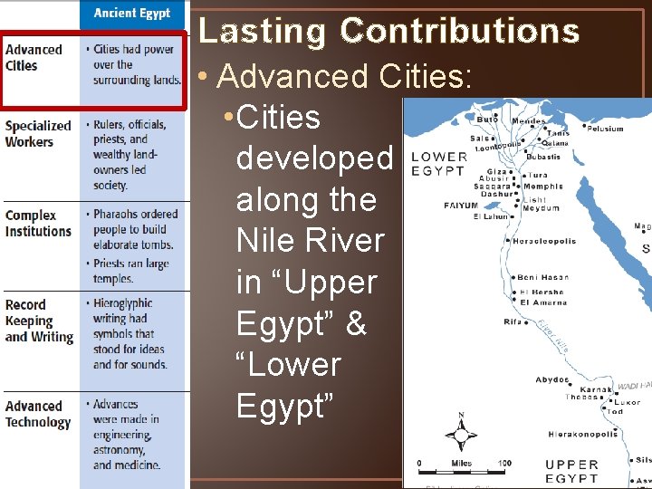 Lasting Contributions • Advanced Cities: • Cities developed along the Nile River in “Upper