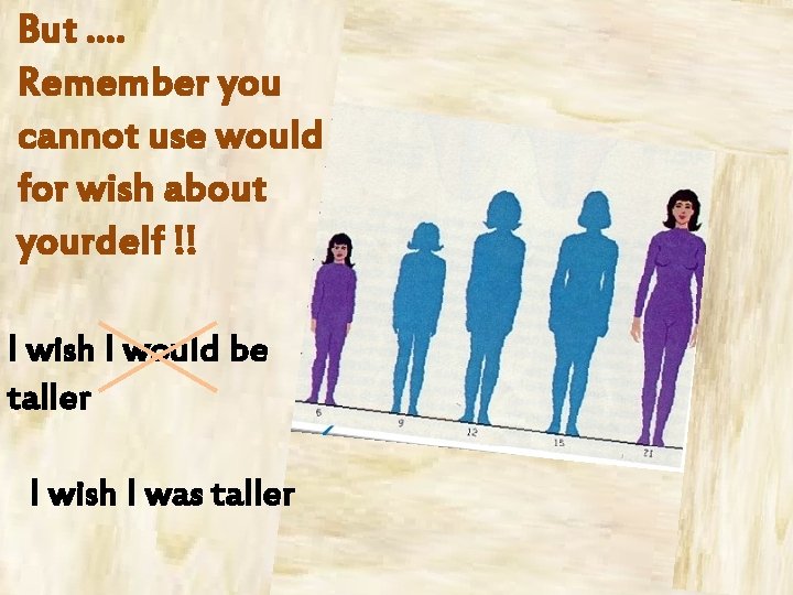 But …. Remember you cannot use would for wish about yourdelf !! I wish