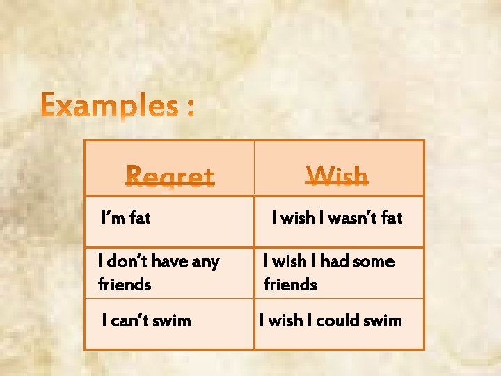 I’m fat I wish I wasn’t fat I don’t have any friends I wish