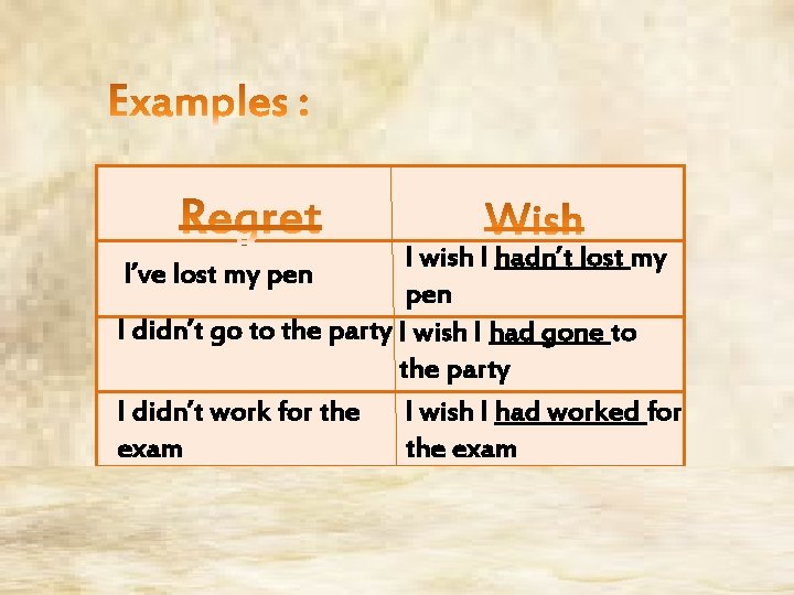 I wish I hadn’t lost my I’ve lost my pen I didn’t go to