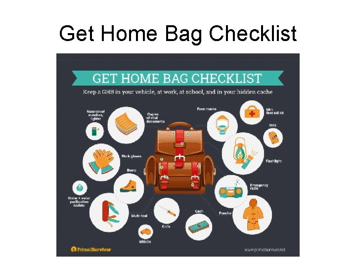 Get Home Bag Checklist 