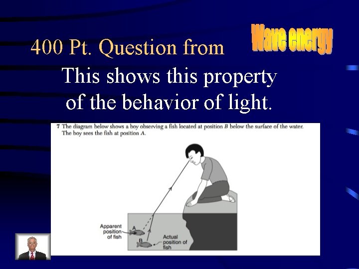 400 Pt. Question from This shows this property of the behavior of light. 