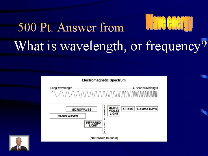 500 Pt. Answer from What is wavelength, or frequency? 