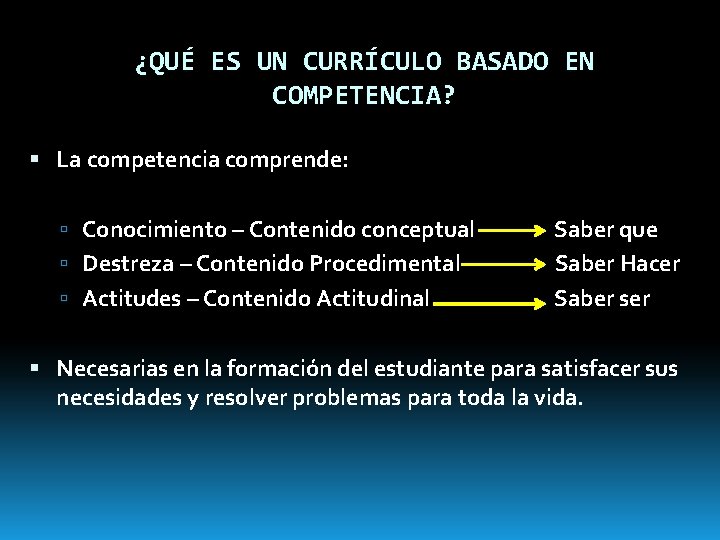 ¿QUÉ ES UN CURRÍCULO BASADO EN COMPETENCIA? La competencia comprende: Conocimiento – Contenido conceptual