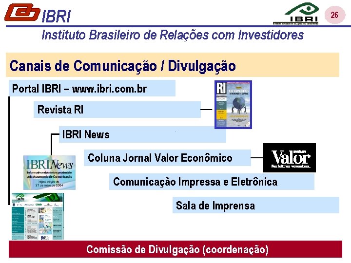 IBRI 26 Instituto Brasileiro de Relações com Investidores Canais de Comunicação / Divulgação Portal