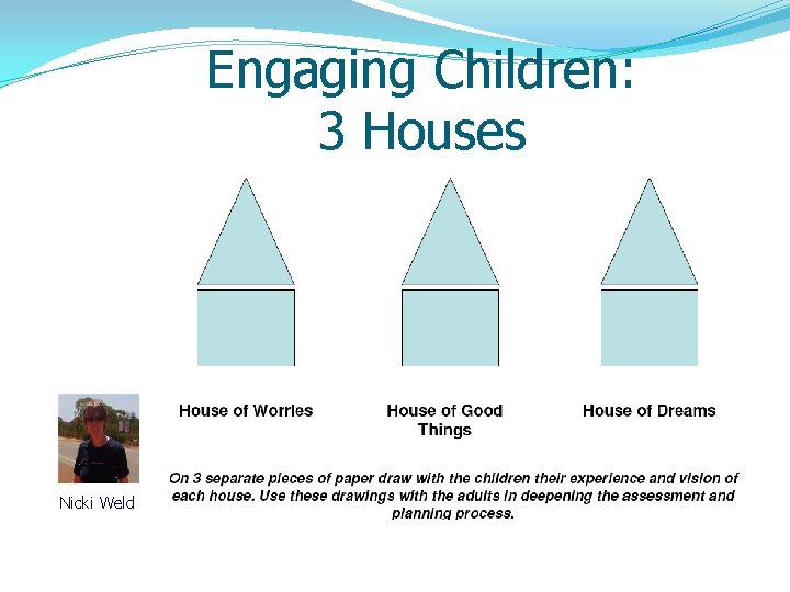 Engaging Children: 3 Houses Nicki Weld 