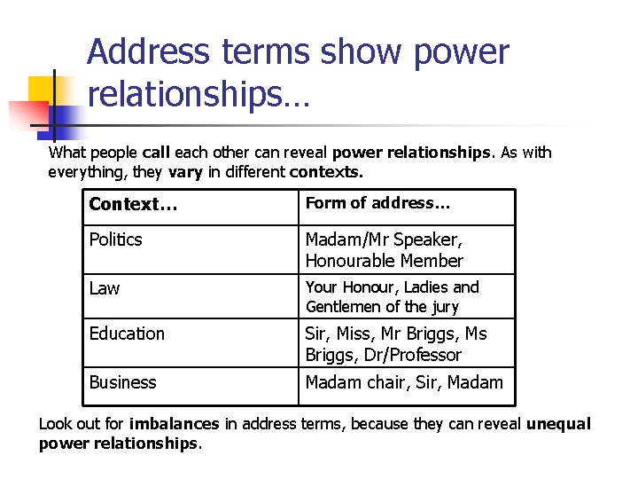 Address terms show power relationships… What people call each other can reveal power relationships.