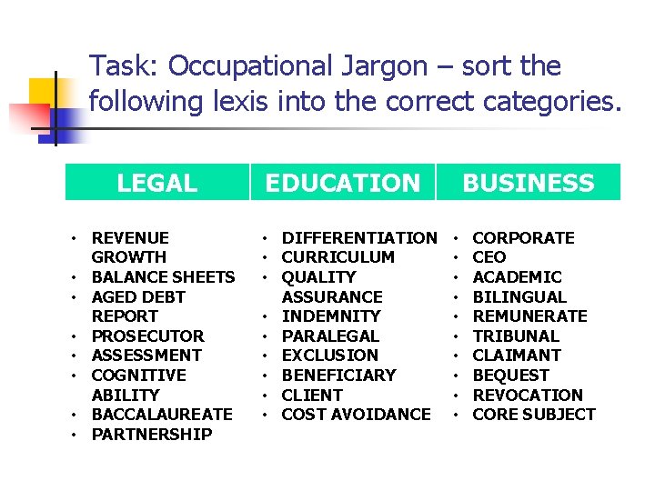 Task: Occupational Jargon – sort the following lexis into the correct categories. LEGAL •