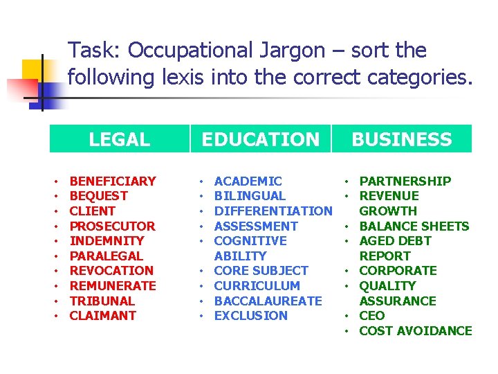 Task: Occupational Jargon – sort the following lexis into the correct categories. LEGAL •