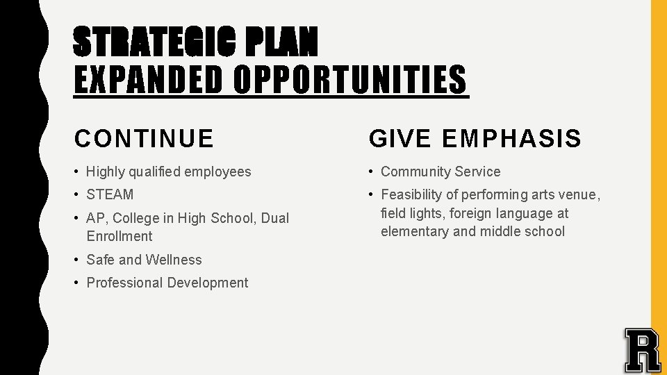 STRATEGIC PLAN EXPANDED OPPORTUNITIES CONTINUE GIVE EMPHASIS • Highly qualified employees • Community Service