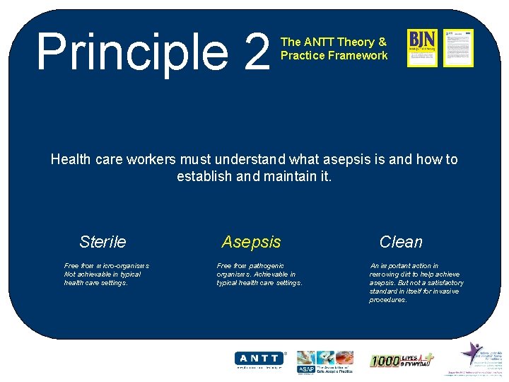 Principle 2 The ANTT Theory & Practice Framework Health care workers must understand what