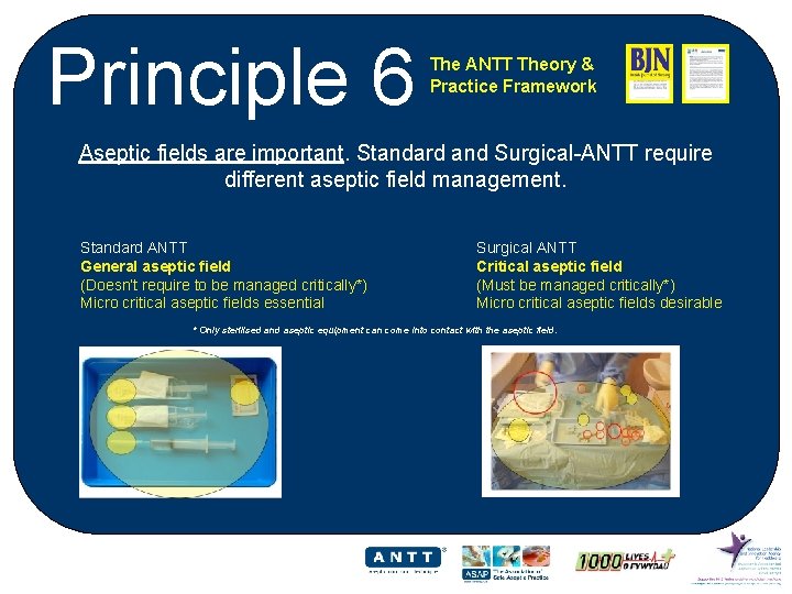 Principle 6 The ANTT Theory & Practice Framework Aseptic fields are important. Standard and