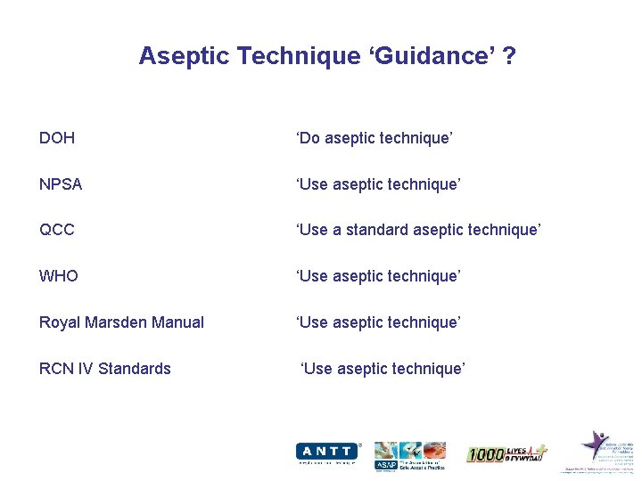 Aseptic Technique ‘Guidance’ ? DOH ‘Do aseptic technique’ NPSA ‘Use aseptic technique’ QCC ‘Use