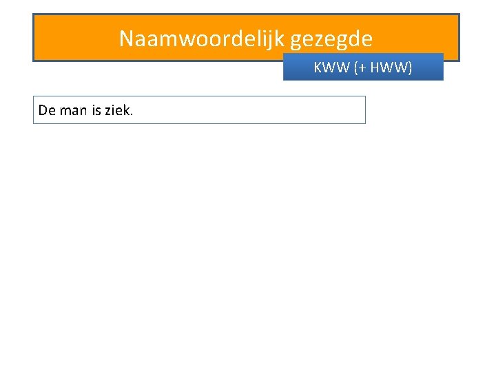 Naamwoordelijk gezegde KWW (+ HWW) De man is ziek. 