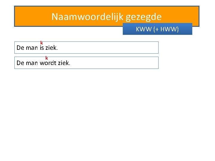 Naamwoordelijk gezegde KWW (+ HWW) k De man is ziek. k De man wordt