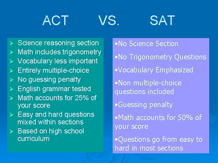 ACT Ø Ø Ø Ø Ø VS. Science reasoning section Math includes trigonometry Vocabulary