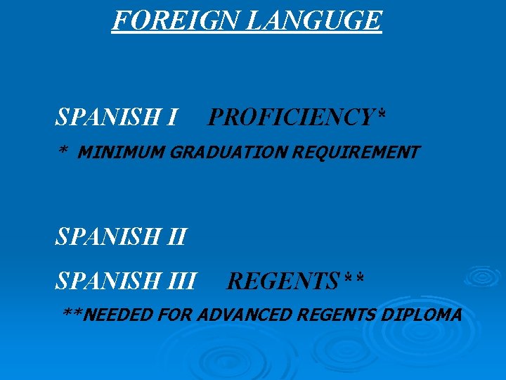 FOREIGN LANGUGE SPANISH I PROFICIENCY* * MINIMUM GRADUATION REQUIREMENT SPANISH III REGENTS** **NEEDED FOR FOREIGN LANGUGE SPANISH I PROFICIENCY* * MINIMUM GRADUATION REQUIREMENT SPANISH III REGENTS** **NEEDED FOR