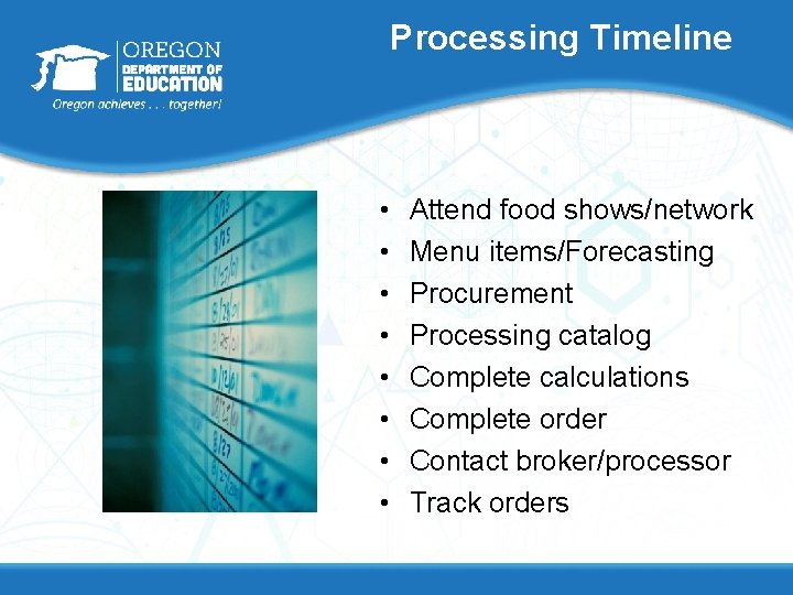 Processing Timeline • • Attend food shows/network Menu items/Forecasting Procurement Processing catalog Complete calculations