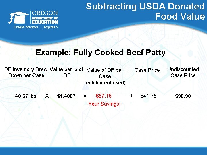 Subtracting USDA Donated Food Value Example: Fully Cooked Beef Patty DF Inventory Draw Value