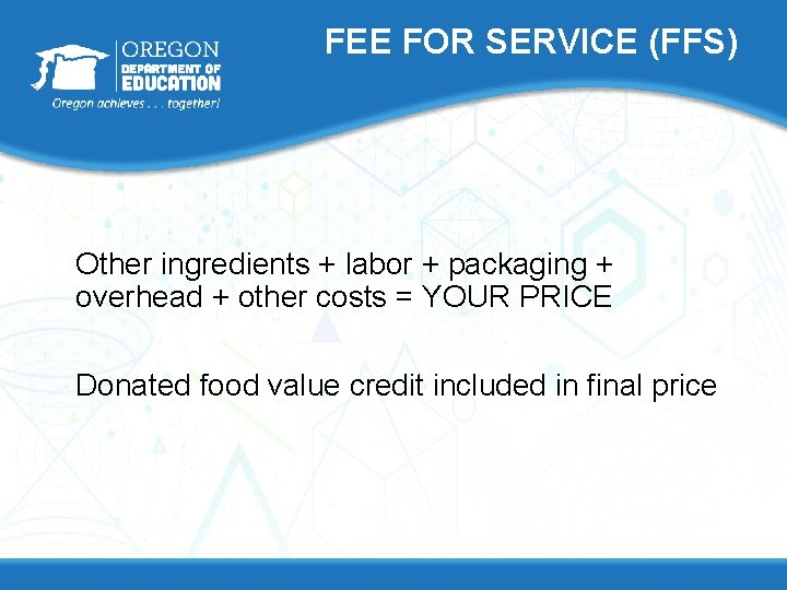 FEE FOR SERVICE (FFS) Other ingredients + labor + packaging + overhead + other