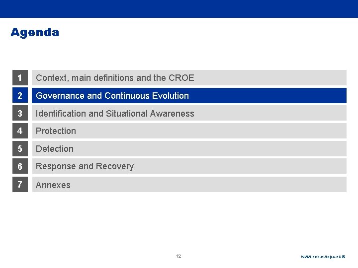 Rubric Agenda 1 Context, main definitions and the CROE 2 Governance and Continuous Evolution