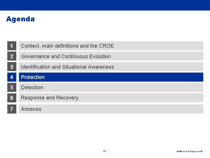 Rubric Agenda 1 Context, main definitions and the CROE 2 Governance and Continuous Evolution