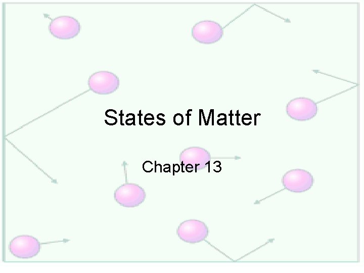 States of Matter Chapter 13 Review States of