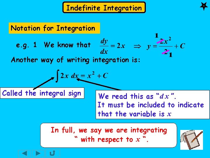 Indefinite Integration Notation for Integration e. g. 1 We know that Another way of