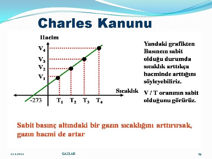 Charles Kanunu 22. 1. 2022 GAZLAR 19 