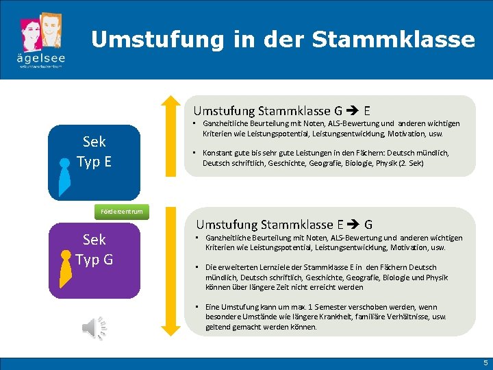 Umstufung in der Stammklasse Umstufung Stammklasse G E Sek Typ E • Ganzheitliche Beurteilung