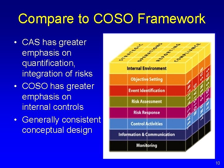 Compare to COSO Framework • CAS has greater emphasis on quantification, integration of risks Compare to COSO Framework • CAS has greater emphasis on quantification, integration of risks