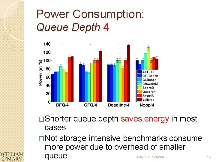 Power Consumption: Queue Depth 4 �Shorter queue depth saves energy in most cases �Not