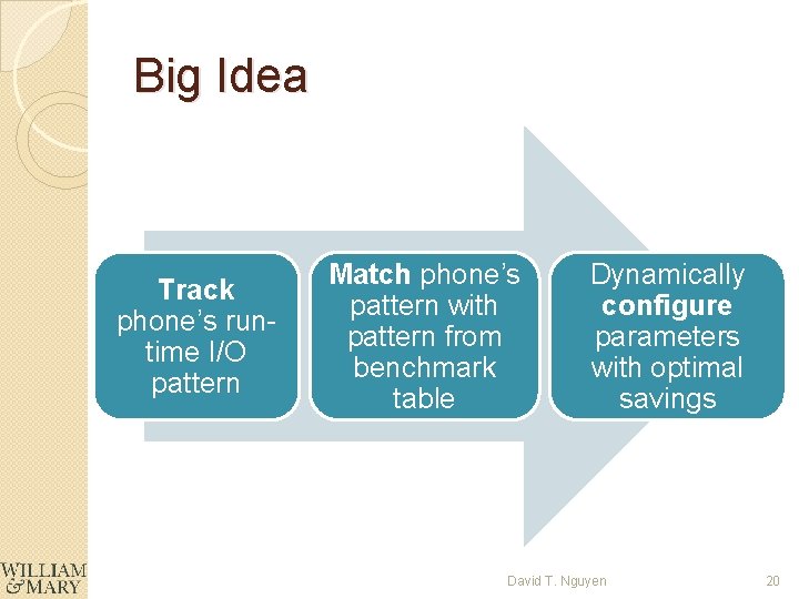 Big Idea Track phone’s runtime I/O pattern Match phone’s pattern with pattern from benchmark