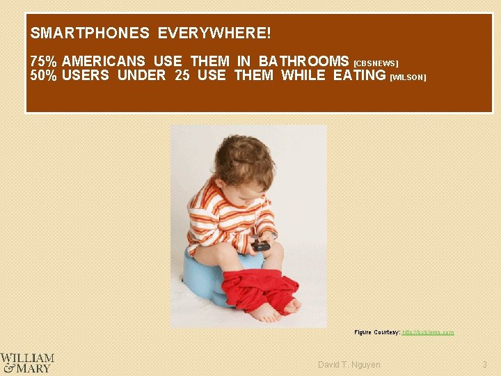 SMARTPHONES EVERYWHERE! 75% AMERICANS USE THEM IN BATHROOMS [CBSNEWS] 50% USERS UNDER 25 USE