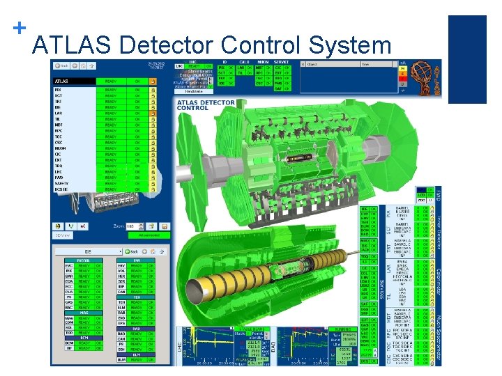 + ATLAS Detector Control System 
