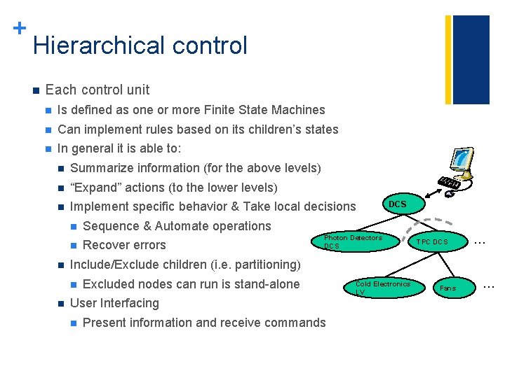 + Hierarchical control n Each control unit n Is defined as one or more