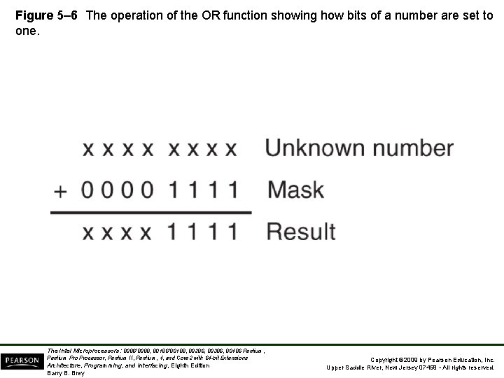 Figure 5– 6 The operation of the OR function showing how bits of a