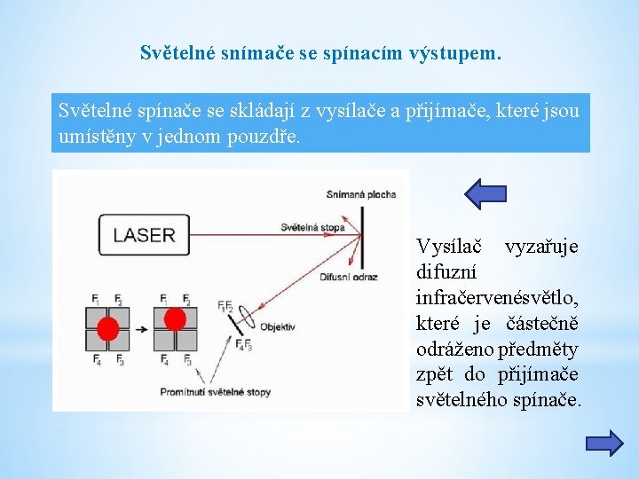 Světelné snímače se spínacím výstupem. Světelné spínače se skládají z vysílače a přijímače, které