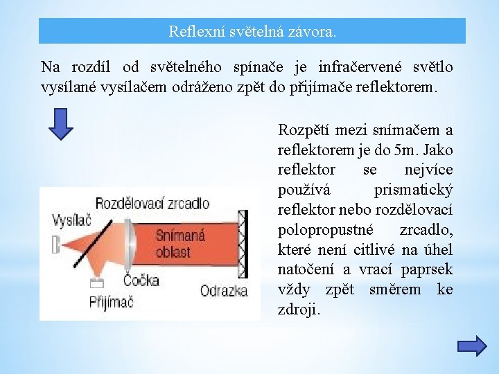 Reflexní světelná závora. Na rozdíl od světelného spínače je infračervené světlo vysílané vysílačem odráženo