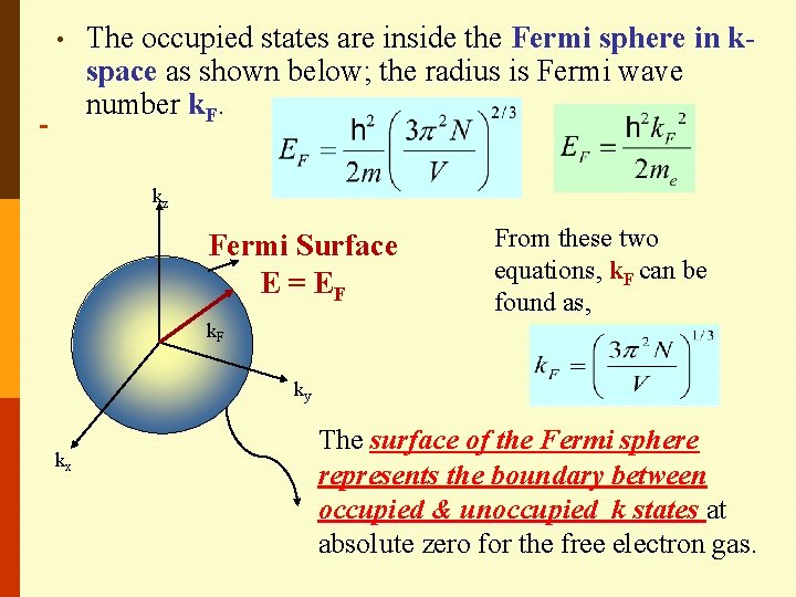  • The occupied states are inside the Fermi sphere in kspace as shown