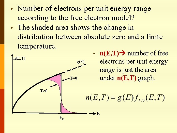  • • Number of electrons per unit energy range according to the free