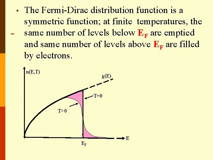 • The Fermi-Dirac distribution function is a symmetric function; at finite temperatures, the