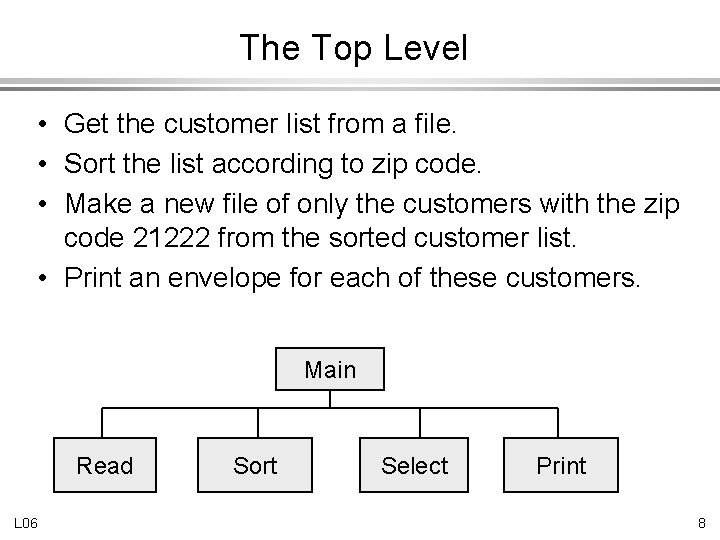 The Top Level • Get the customer list from a file. • Sort the The Top Level • Get the customer list from a file. • Sort the