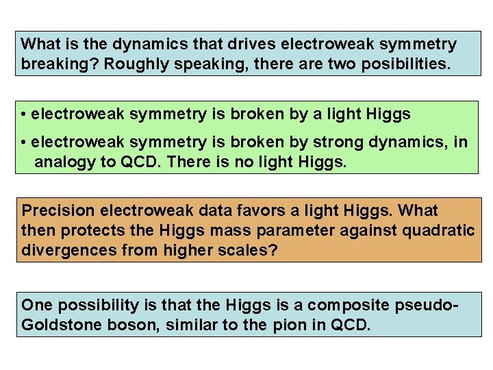 What is the dynamics that drives electroweak symmetry breaking? Roughly speaking, there are two