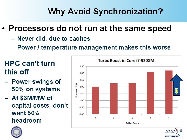 Why Avoid Synchronization? • Processors do not run at the same speed – Never