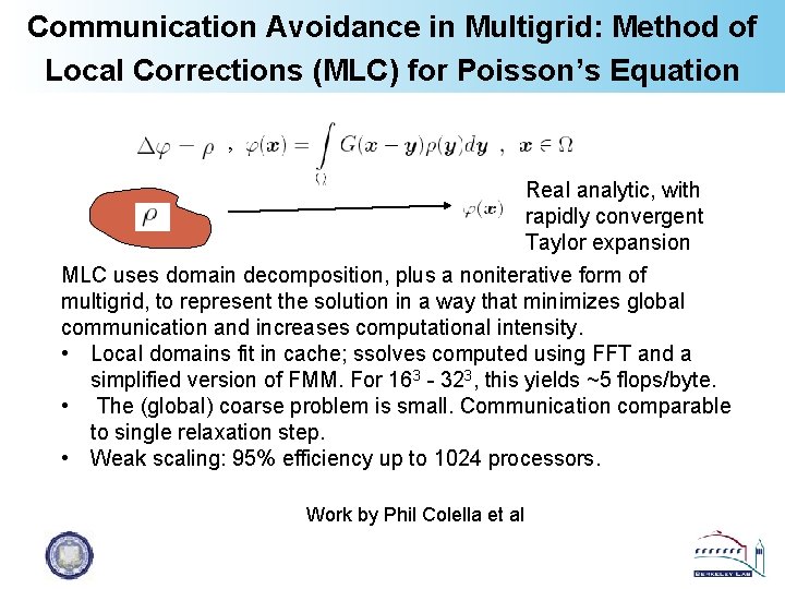 Communication Avoidance in Multigrid: Method of Local Corrections (MLC) for Poisson’s Equation , Real
