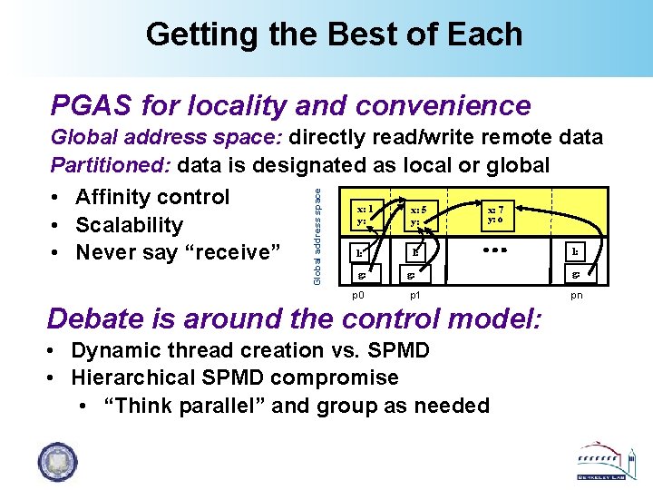 Getting the Best of Each PGAS for locality and convenience Global address space: directly