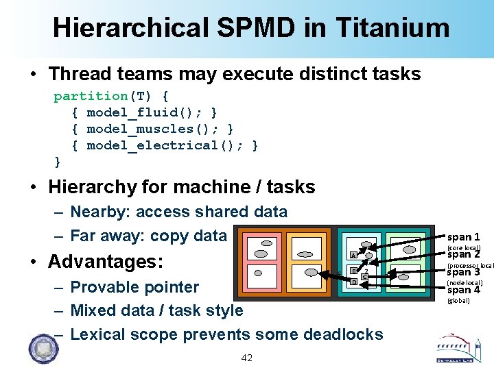 Hierarchical SPMD in Titanium • Thread teams may execute distinct tasks partition(T) { {